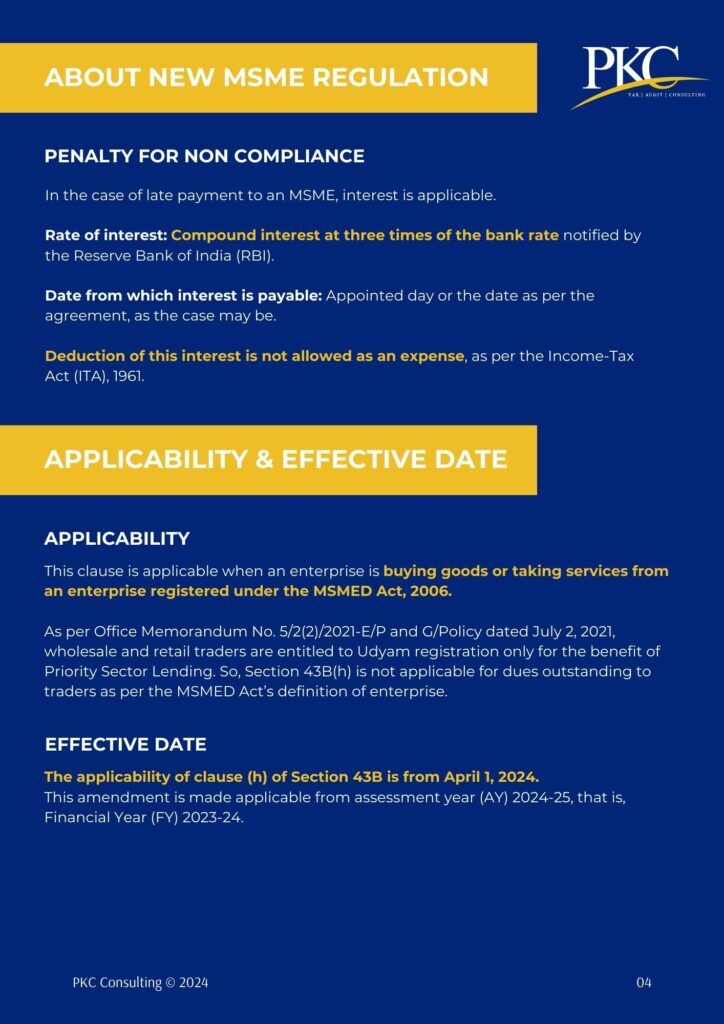 In the case of late payment to an MSME, interest is applicable.Rate of interest: Compound interest at three times of the bank rate notified by the Reserve Bank of India (RBI).Date from which interest is payable: Appointed day or the date as per the agreement, as the case may be.Deduction of this interest is not allowed as an expense, as per the Income-Tax Act (ITA), 1961.